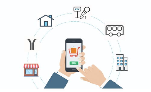 新零售时代下O2O模式的技术布局战略